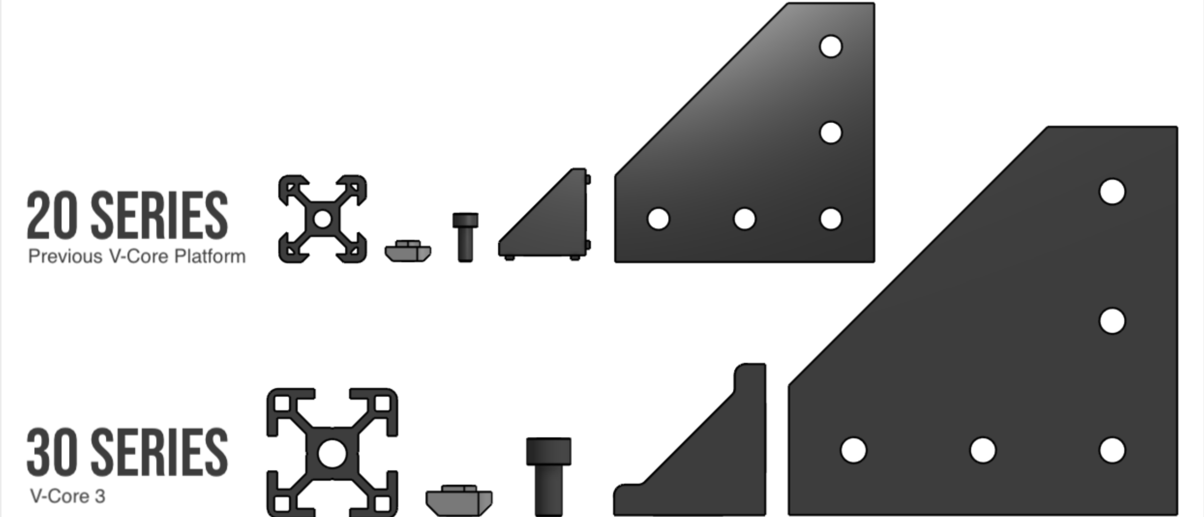 3DWork - Ratrig VCore3: Review, guide and configuration of a DIY printer that touch the perfection - Articles, Electronic boards 3DWork - Ratrig VCore3: Review, guide and configuration of a DIY printer that touch the perfection - assets%2F MTqLw6KI5FruaRNEMZD%2F MlAG7nA1tjs Uw9LLrp%2F MlAay5WPyQlwP53vhHW%2Fimage - Articles, Electronic boards