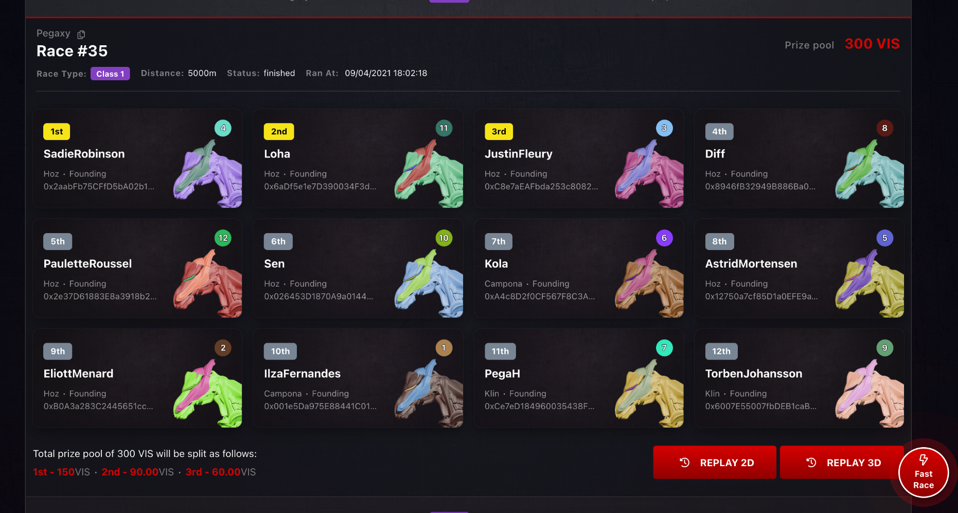 Pegaxy Review: Play to Earn Horse Racing Game 9 assets%2F MjByJHI1Z4LC2gRLKgJ%2F MjJyYt6qmQbqWQGBFsC%2F MjK3QveCTU1b hsIYa1%2FScreen%20Shot%202021 09 11%20at%2011.34.59%20pm