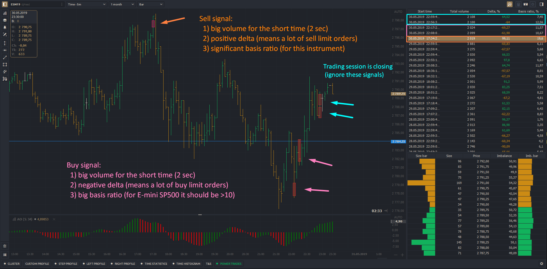 Power trade. Повер ТРЕЙД. Pow трейдинг. Power trade казино. Order execution on forex.