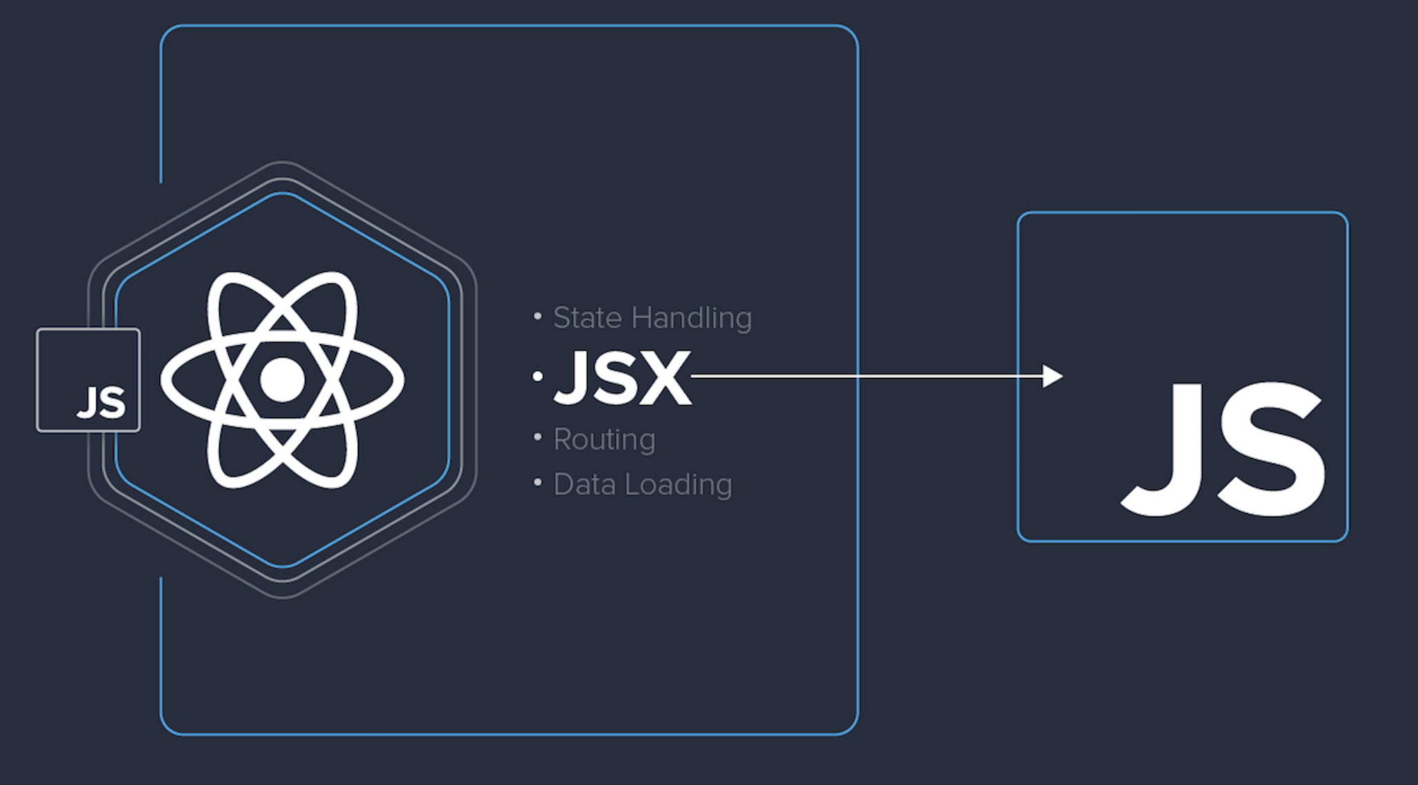 React native links. Expo React native. React Expo иконка. Expo React native logo. Expo React native svg.