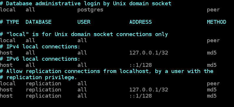 Pg hba conf. PG_HBA.conf настройка. PG_HBA.conf DNS имена.