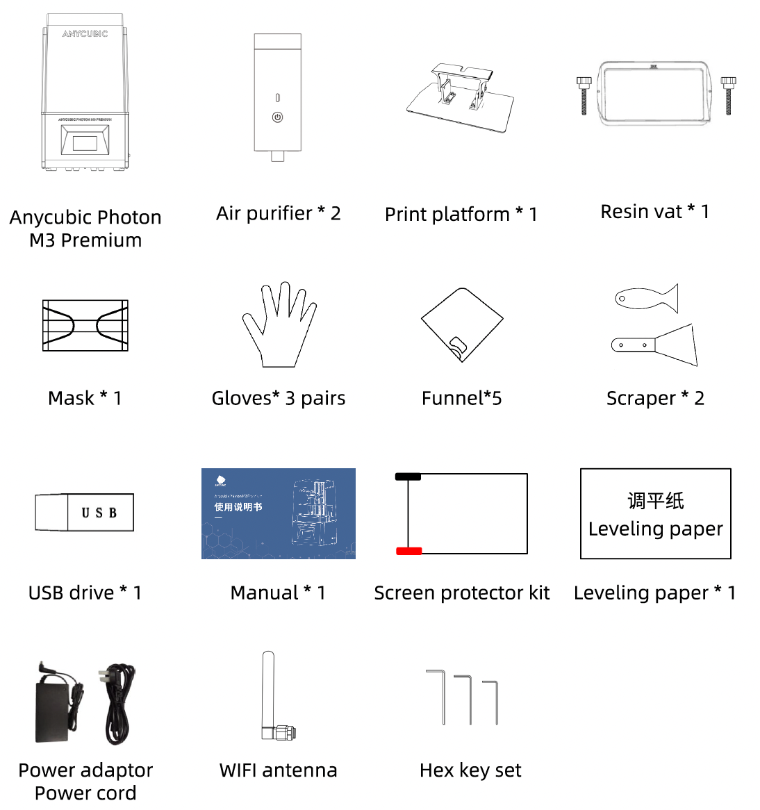 3DWork - Anycubic Photon M3 Premium: The premium printer you were looking for - Articles, Electronic boards 3DWork - Anycubic Photon M3 Premium: The premium printer you were looking for - spaces%2F MTqLw6KI5FruaRNEMZD 887967055%2Fuploads%2FBr2erYWUMmCgsImduXhO%2Fimage - Articles, Electronic boards