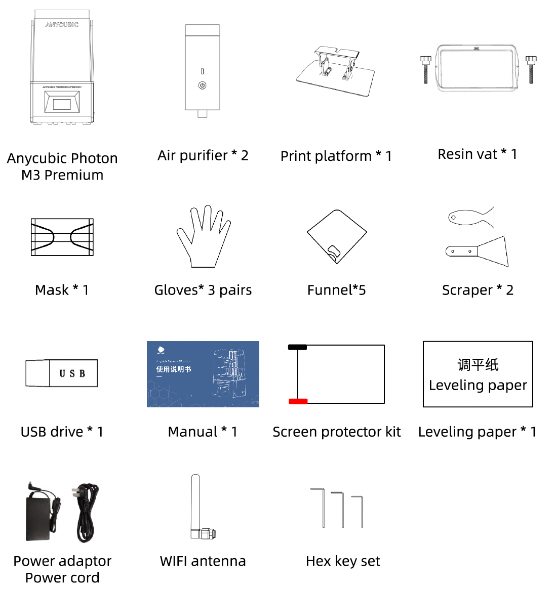 Anycubic resin settings for chitubox : r/AnycubicOfficial