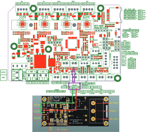 SKR MINI E3 V3: Analysis and complete guide of this new electronic board revision 61 spaces%2F MTqLw6KI5FruaRNEMZD