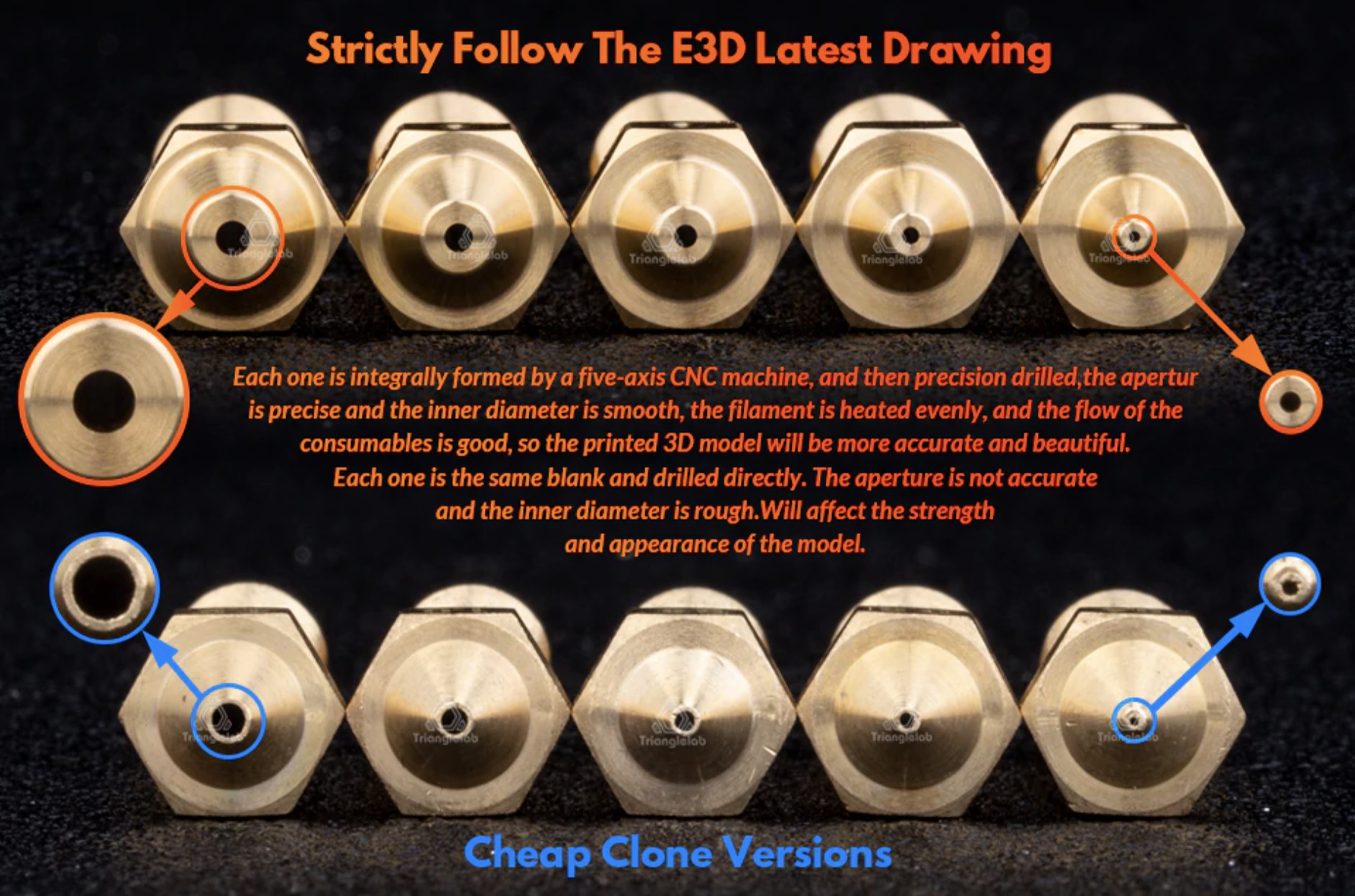 3DWork - Nozzle: Learn all the basics about this essential component - Articles, Electronic boards 3DWork - Nozzle: Learn all the basics about this essential component - spaces%2F MTqLw6KI5FruaRNEMZD 887967055%2Fuploads%2FqWEk2ZAZYM2JOza5HMO3%2Fimage - Articles, Electronic boards
