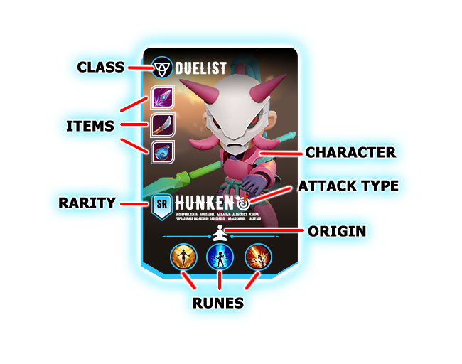 Heroes TD ($ HTD) là gì? Một trò chơi Tower Defense Play-to-Earn thú vị. Nó sẽ có giá trị đầu tư vào? 3 Heroes TD
