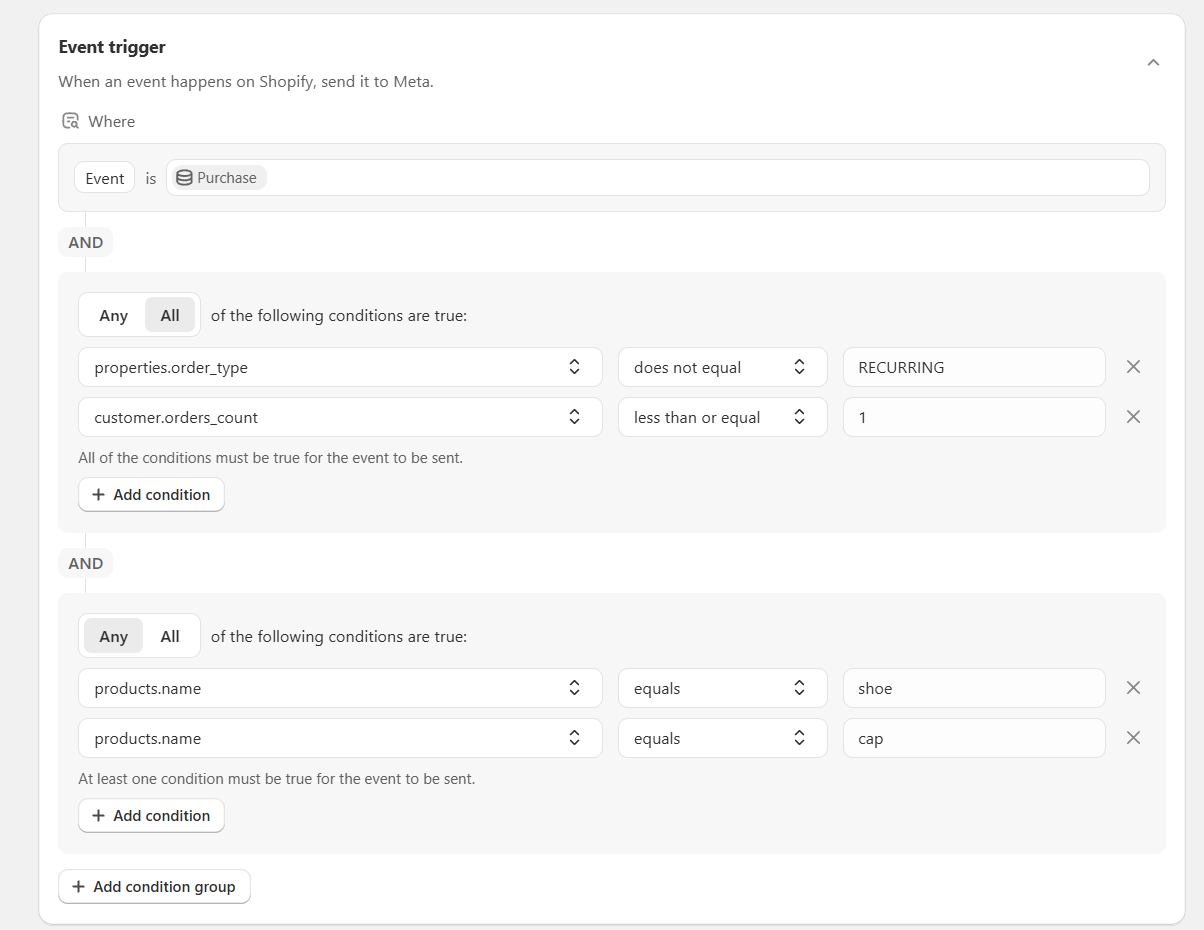 Two condition groups in the Event trigger section: an All group and an Any group, joined with AND