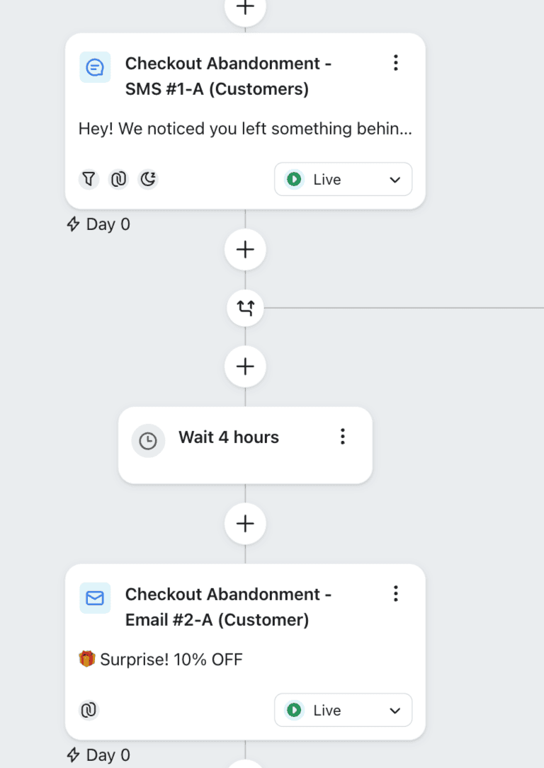 Klaviyo checkout abandonment flow with an SMS, a Wait 4 hours block and a follow-up email