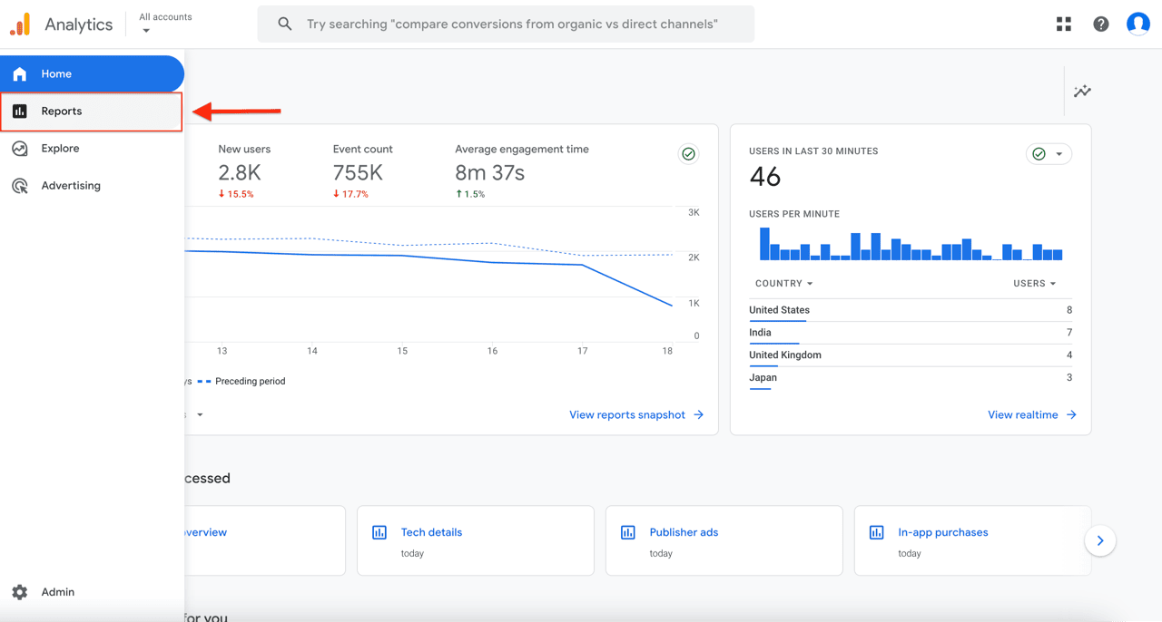 GA4 home page with the Reports option highlighted in the left menu