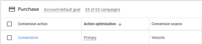 Purchase goal in Google Ads with a list of conversion actions