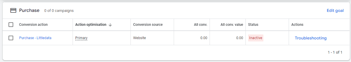 Purchase - Littledata conversion action in the Google Ads goals summary