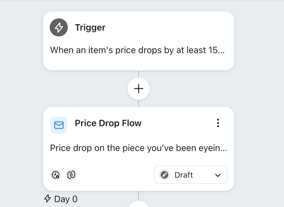 Klaviyo price drop flow with the email right after the trigger and no delay