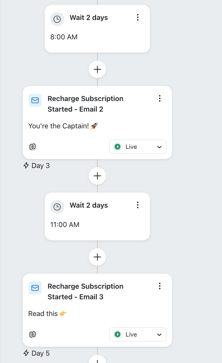 Klaviyo flow with Wait 2 days blocks between Recharge subscription onboarding emails