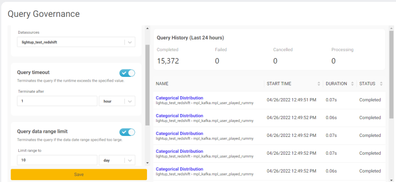 Query Goverance settings for a datasource