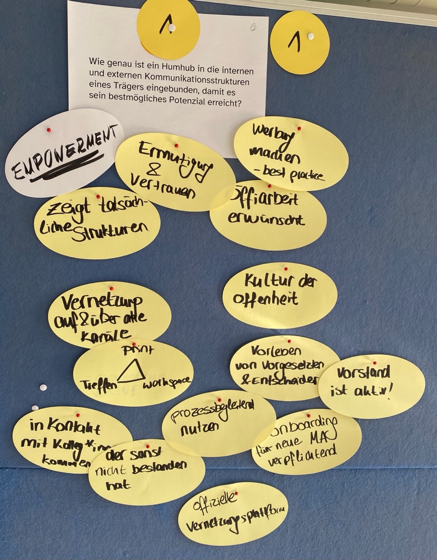Eine blaue Pinnwand mit der Frage: Wie genau ist ein HumHub in die internen und externen Kommunikationsstrukturen eines Trägers eingebunden, damit es sein bestmöglichstes Potenzial erreicht? Antworten: Empowerment, Ermutigung & Vertrauen, Werbung machen, Best Practice, Öffiarbeit erwünscht, zeigt tatsächliche Strukturen, Kultur der Offenheit, Vernetzung auf & über alle Kanäle, Dreieck Print - Treffen - Workspace, Vorleben von Vorgesetzten & Entscheidern, Vorstand ist aktiv! In Kontakt mit Kolleg*innen kommen, der sonst nicht bestanden hat Offizielle Vernetzungsplattform