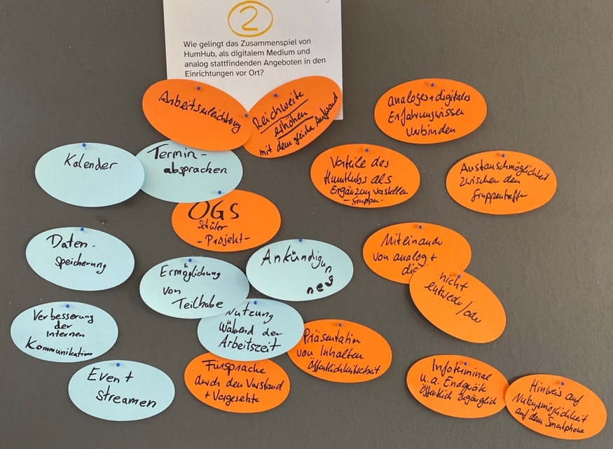 Wie gelingt das Zusammenspiel von HumHubals digitales Medium und analog stattfindenden Angeboten in den Einrichtungen vor Ort? Antworten: Arbeitserleichterung, Reichweite erhöhen mit dem gleichen Aufwand, Kalender, Terminabsprache, OGS Schülerprojekt, Ankündigungen, Ermöglichung von Teilhabe, Nutzen während der Arbeitszeit, Event + Streamen, Verbesserung der internen Kommunikation, Datenspeicherung, Fürsprache durch den Vorstand + Vorgesetzte, Präsentation von Inhalten / Öffentlichkeitsarbeit, Infoterminal u.a. Endgeräte öffentlich zugänglich, Hinweis auf Nutzungsmöglichkeit auf dem Smartphone
