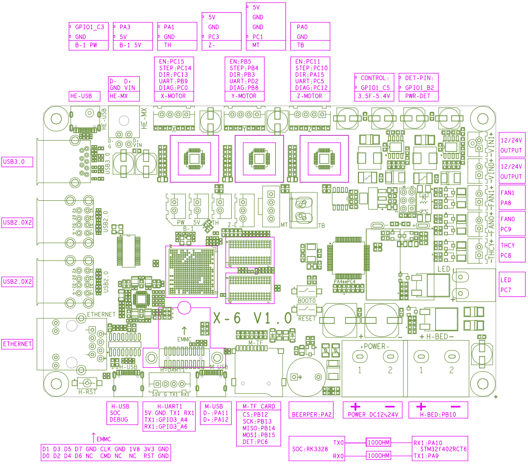 3DWork - QIDI X-MAX 3: grande, rápida, estable... pero lo suficiente? - Guías de impresión 3DWork - QIDI X-MAX 3: grande, rápida, estable... pero lo suficiente? - spaces%2F4SOiUz9PiuHFIwg2qk03%2Fuploads%2Fylc59r9ozaadjjTfXAHX%2Fimage - Guías de impresión