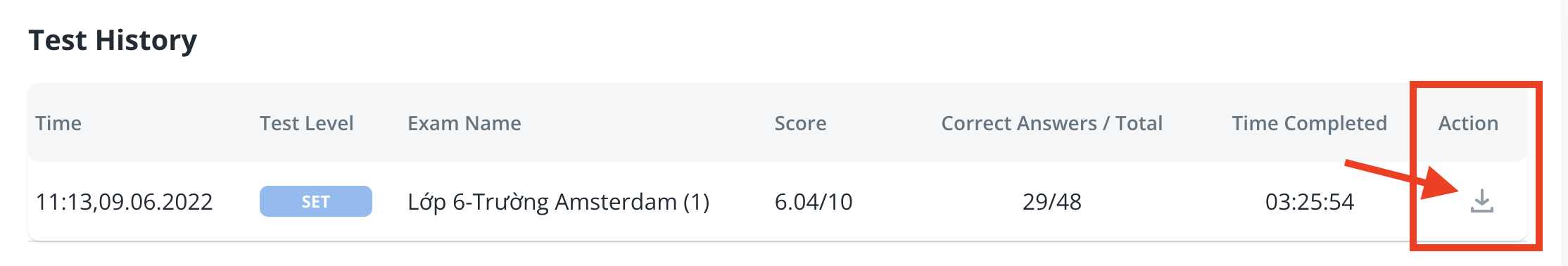 hướng dẫn sử dụng chi tiết admin dashboard