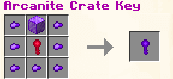 Click here to see the crafting layout!