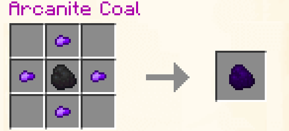 Click here to see the crafting layout!