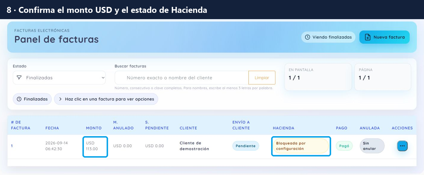 Factura guardada por USD 113.00; Hacienda indica Bloqueada por configuración en la empresa ficticia.