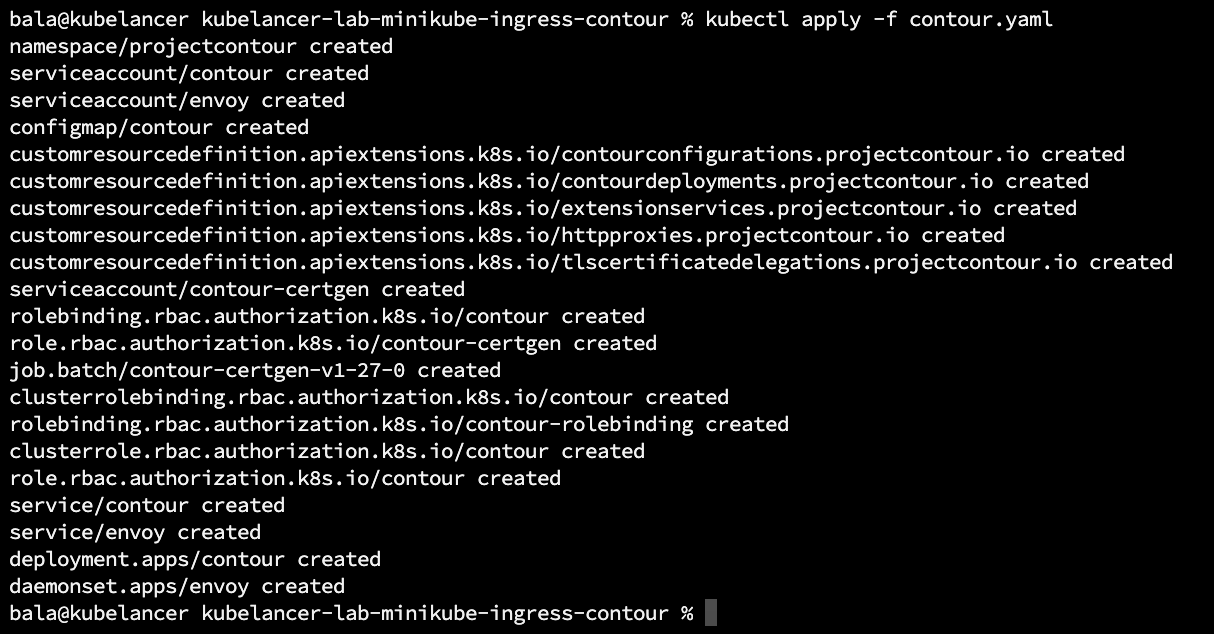 Contour Ingress on Minikube Kubernetes Cluster