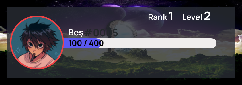 Rank