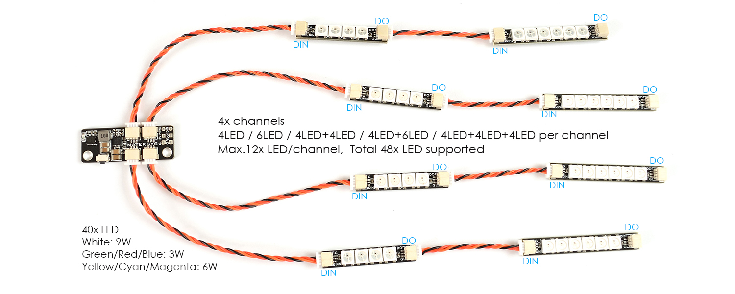 Q250-V2 LED 컨트롤러