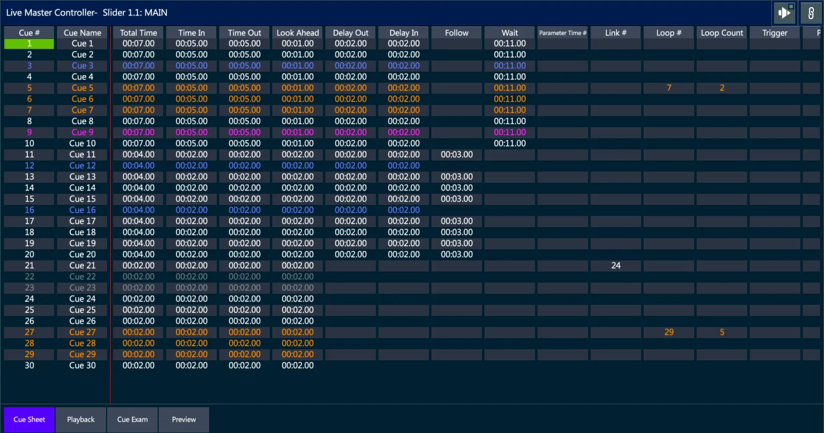 11.5-Live-PB-Cue-Sheet