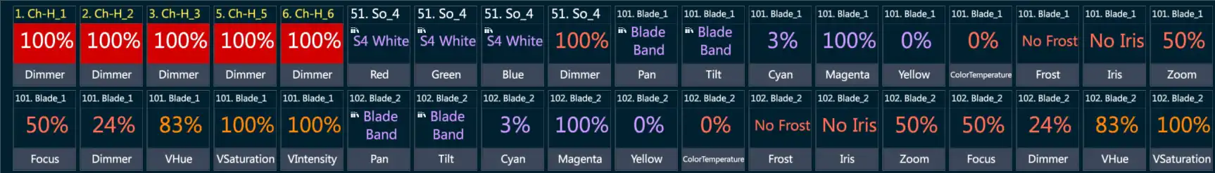 7.4-Live-Parameter