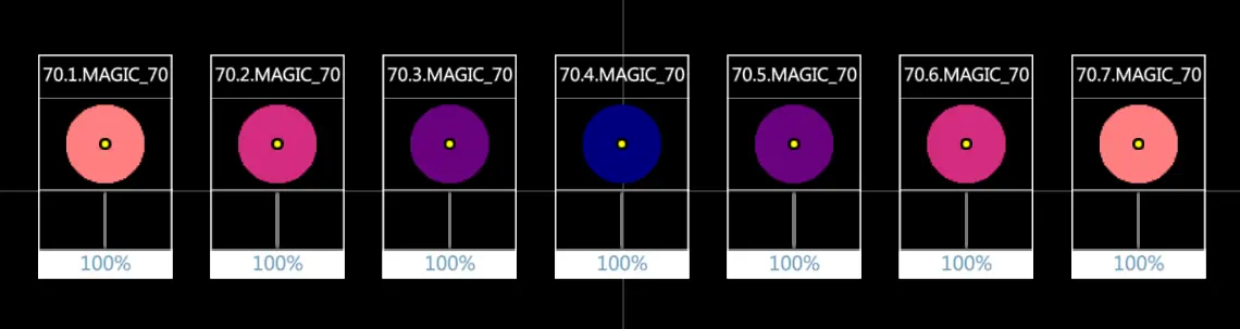 15.3-Topo-SubDevices