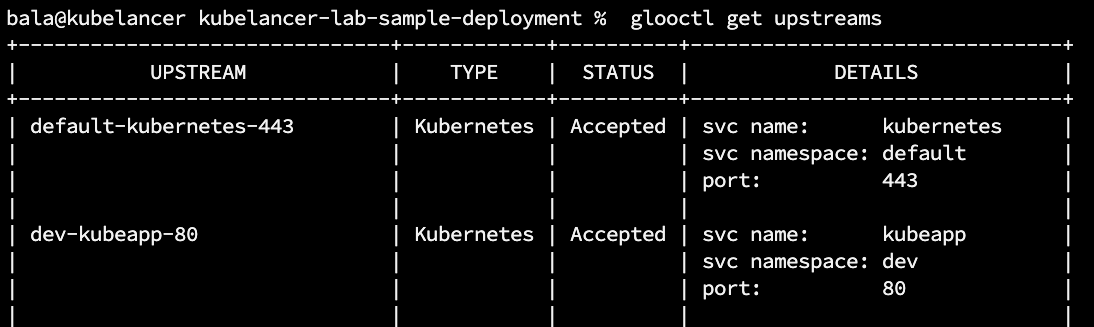 Gloo Edge setup on Kubernetes