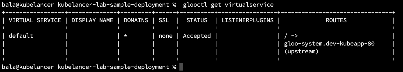 Gloo Edge setup on Kubernetes